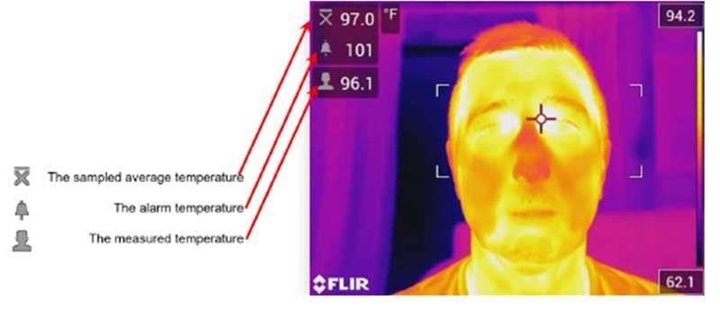thermal image